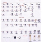 Cinturino Stopper - 7-5Metal Buttons